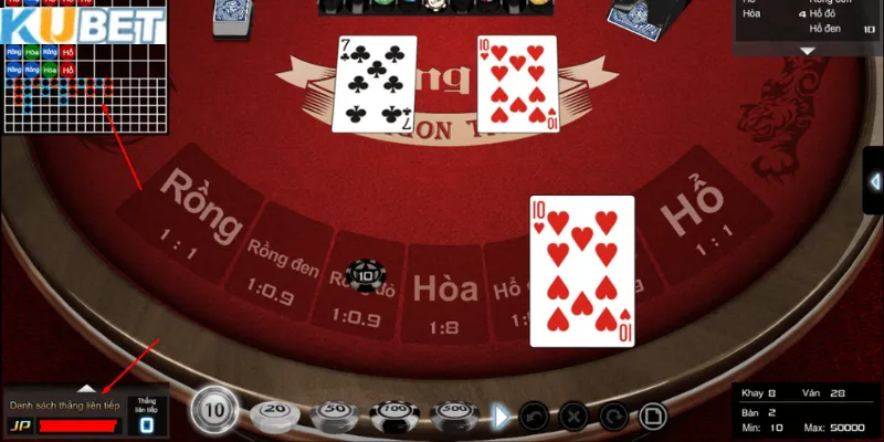 Game rồng hổ Kubet 