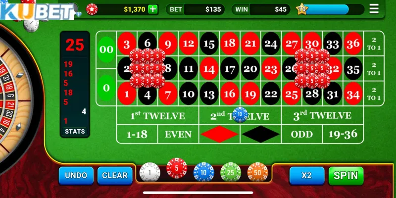 Roulette Kubet phù hợp với mọ̣i đối tượng